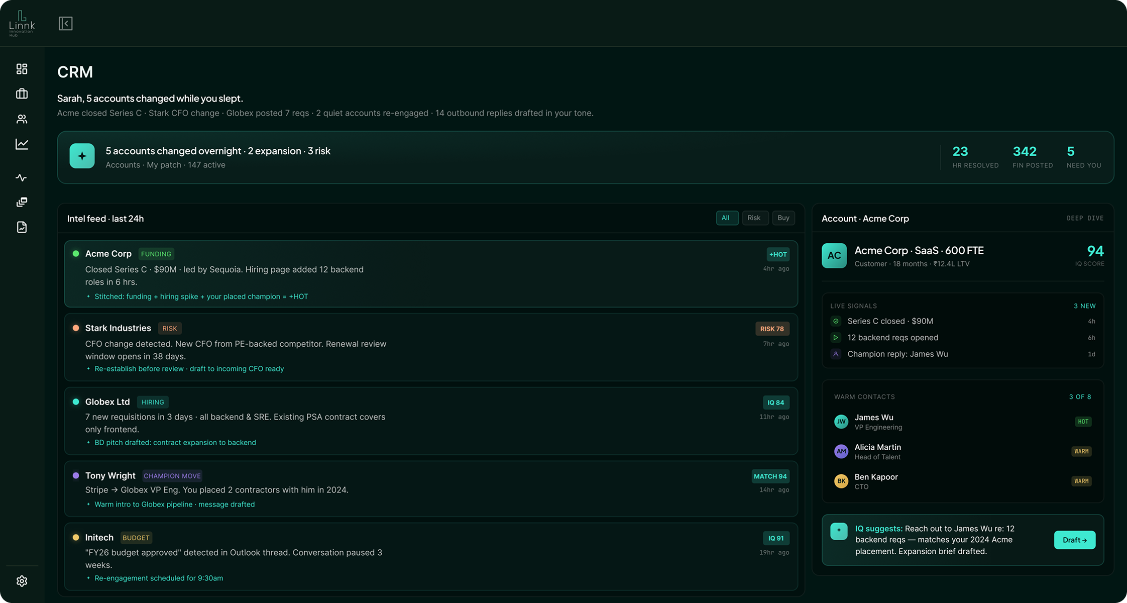 LinkMe CRM dashboard: overnight account changes, intel feed, IQ score, and suggested next moves.