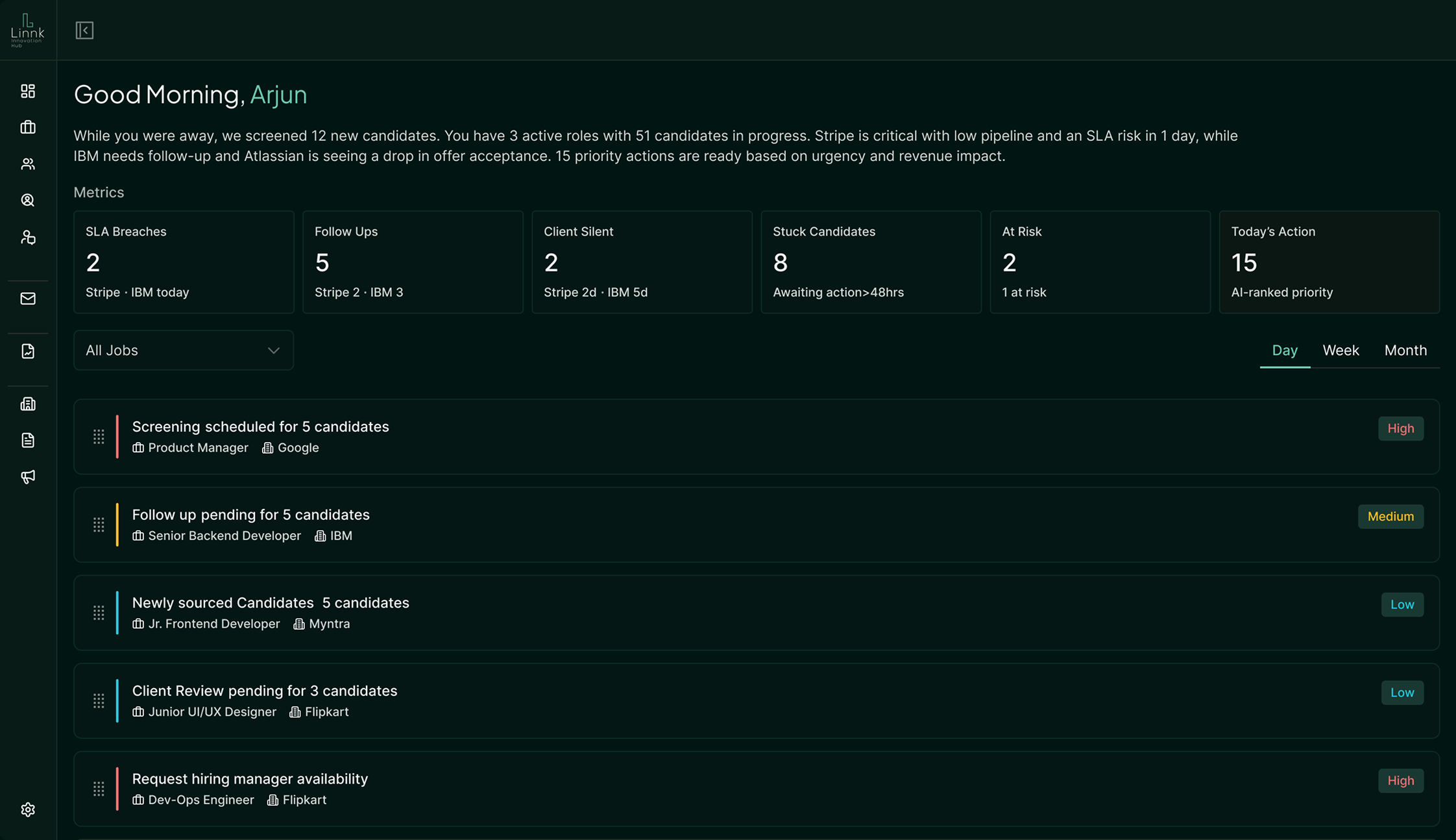 LinnkME ATS dashboard showing hiring pipeline and candidate workflows.